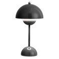 thumbnail image 1 of Mushroom Lamp Cute Decorative Table Lamp Modern Reading Book Light Bedroom Bedside Lamp Minimalism Desk Lighting Nordic Lamp New, 1 of 5