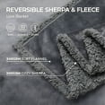 thumbnail image 5 of AUQ 2026 New Stain-Proof Blanket for Couples,Waterproof Splash Blanket for Bed for Home, Travel, Picnic (Brown,Xs: 20X28 In), 5 of 6