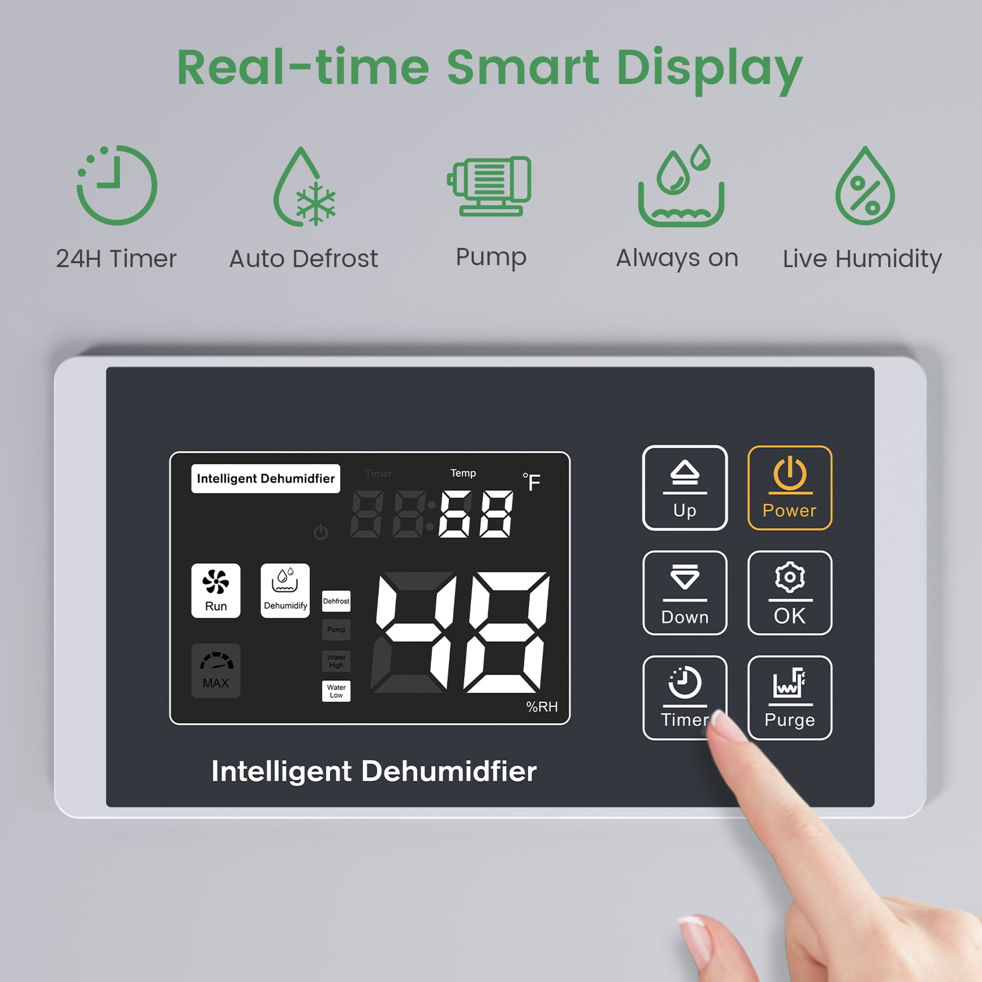 Waykar 155 Pints Commercial Dehumidifier for Large Spaces up to 7500 Sq.Ft with Pump, Smart Humidity Control, Auto Defrost, 24H Timer - for Basements, Warehouses, Home, Office