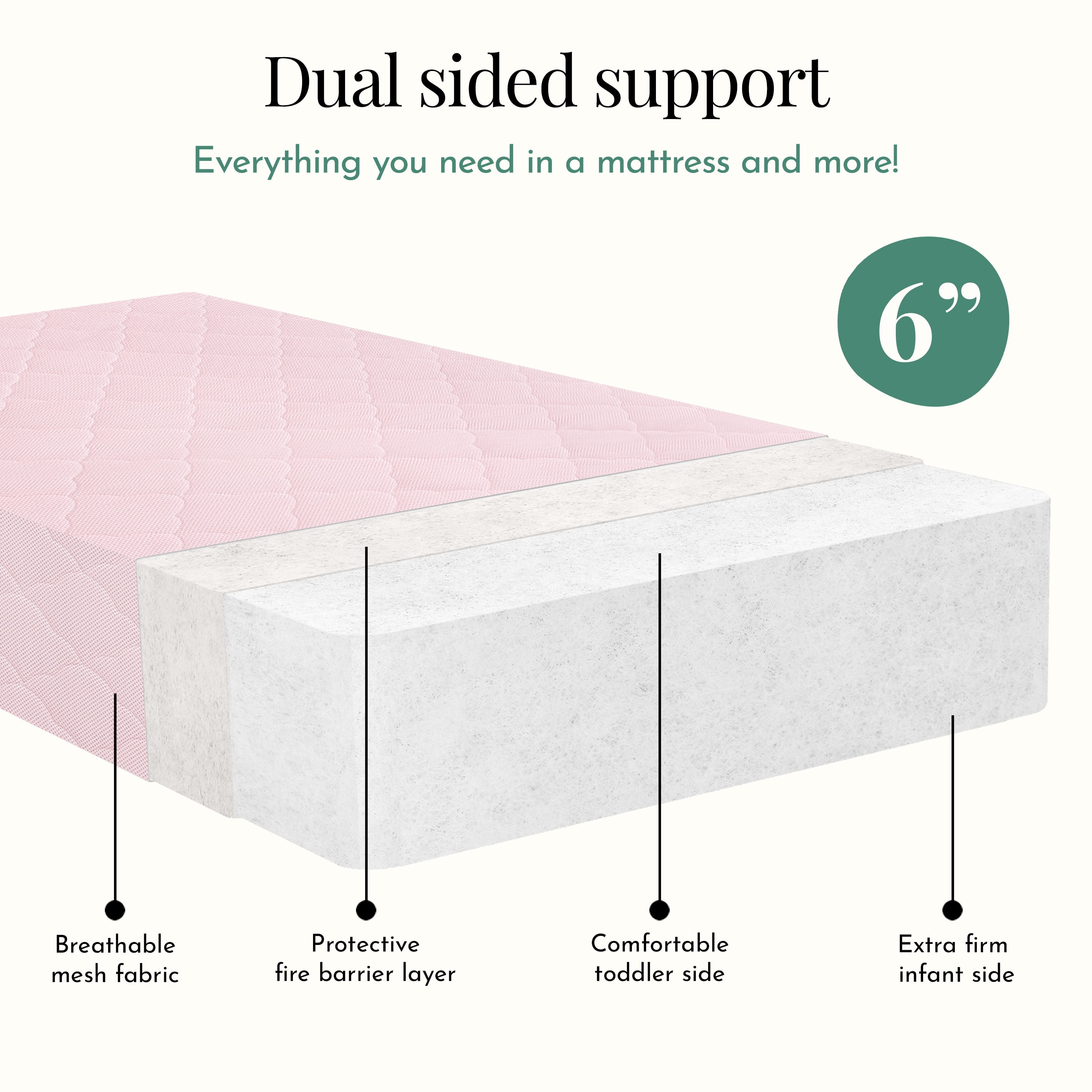 Evolur Wondernap 2 in 1 Full-size Crib Mattress, Pink