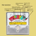 thumbnail image 5 of Battery Load Tester, Car Battery Load Tester 6V 12V Battery Alternator Tester with Voltmeter and Alligator Clips for All Batteries Car, RVs, Motorcycles, ATV, Boats, 5 of 7