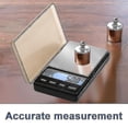 thumbnail image 5 of Espresso Scale With Timer, Espresso Coffee Scale For Drip Tray, Coffee Scale Espresso With Silicone, 5 of 5