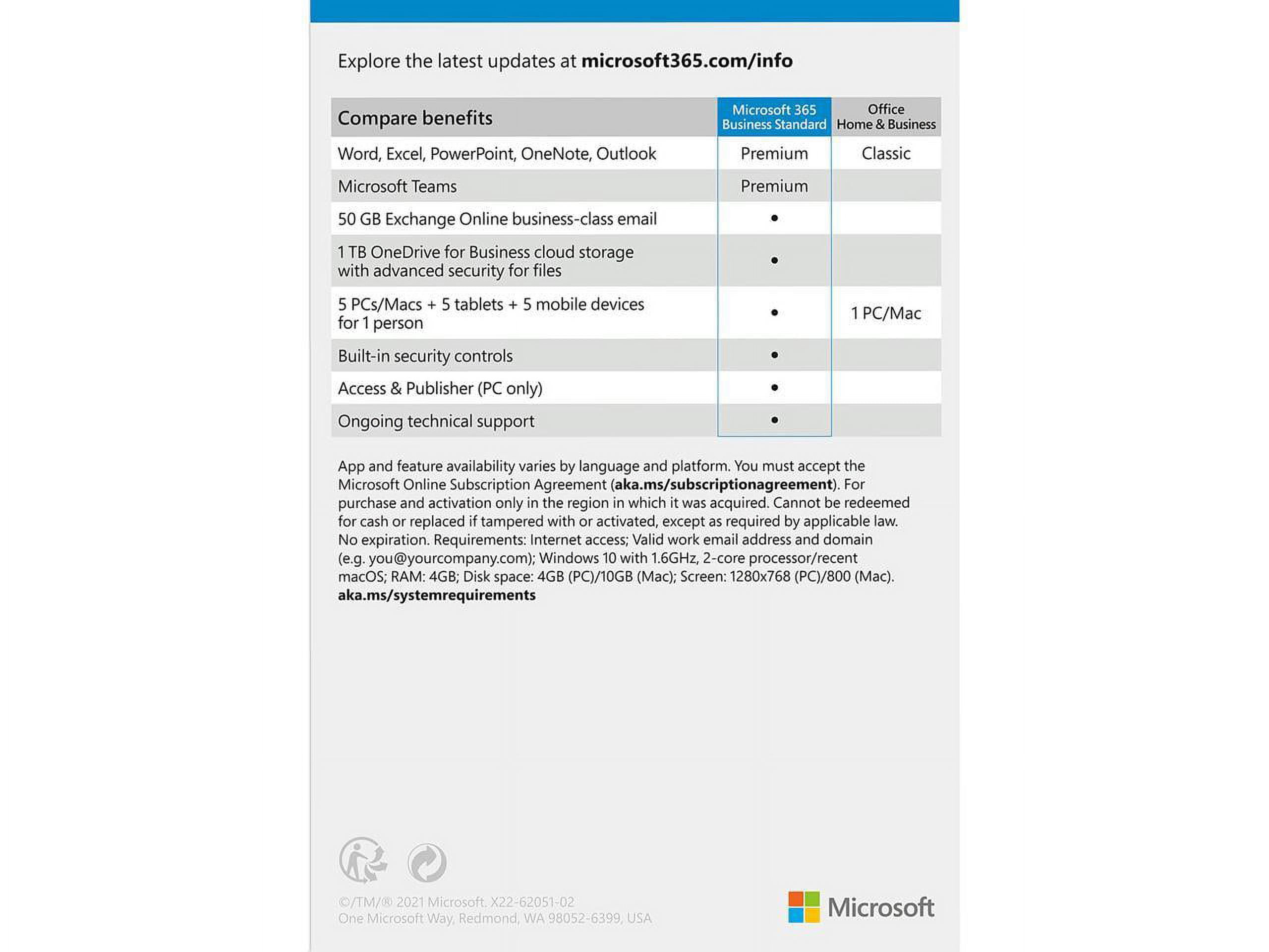 Microsoft 365 Business Standard | 12-Month Subscription, 1 person | Premium Office apps | 1TB OneDrive cloud storage | PC/Mac Keycard