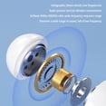 thumbnail image 3 of Audífonos impermeables de conducción ósea compatibles con Bluetooth (blanco), 3 of 8