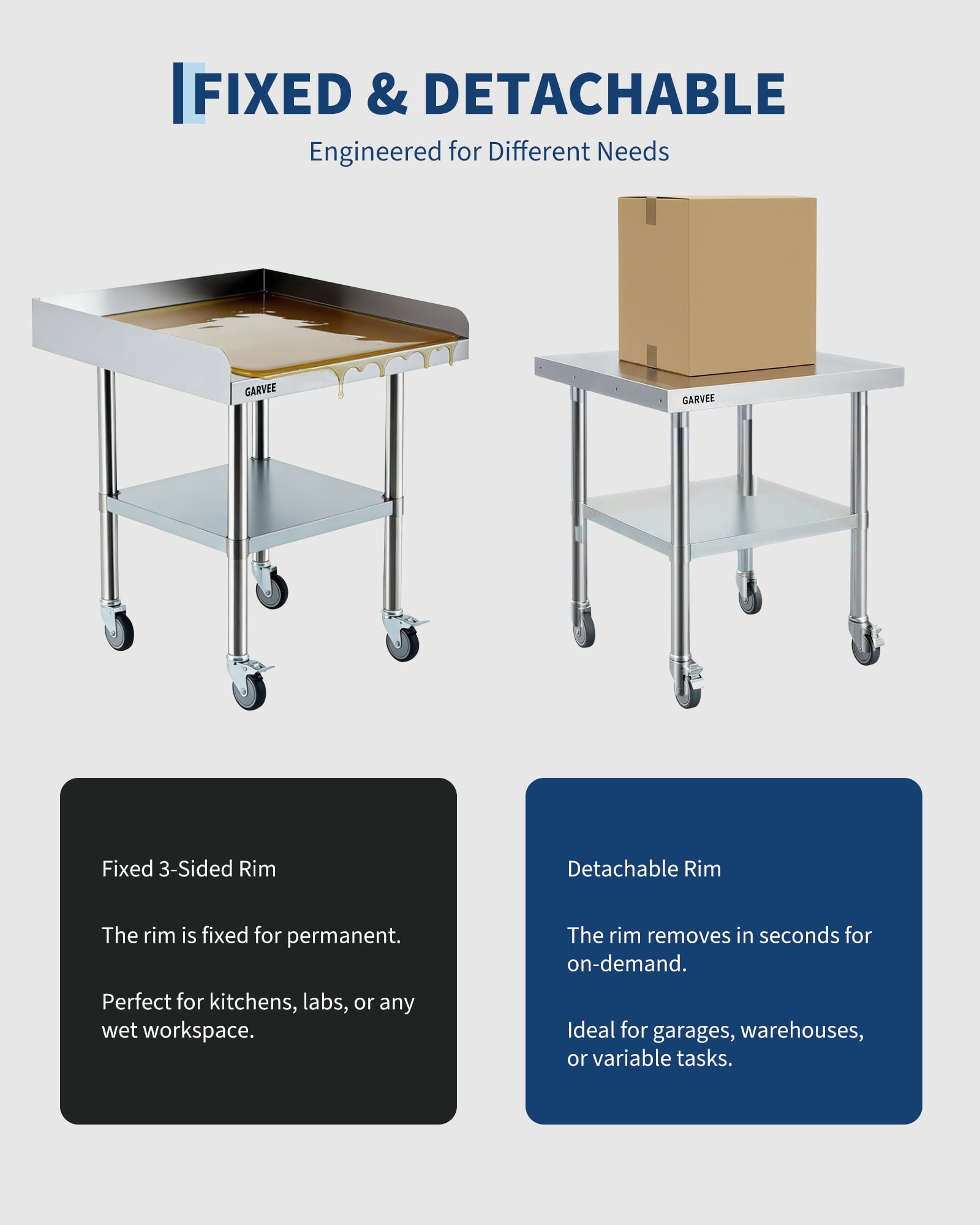 QinaQin Stainless Steel Workbench with Removable Three-Sided Backsplash and Four Locking Wheels, Heavy-Duty Commercial Kitchen Preparation Cart