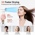 thumbnail image 5 of White High-Speed Ionic Hair Dryer with Diffuser, 1627W Blow Dryer, 500M Negative Ions, Thermo-Control, Magnetic Nozzle, 5 of 10