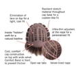 thumbnail image 5 of Voluminous Crop HF Synthetic Wig (Basic Cap), 5 of 5