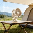 thumbnail image 5 of Clip on Fan 3-In-1 Portable Desk Wall Mountable with Stand Usb Rechargeable 3 Speed Adjustable Personal Cooling for Office Home Rv, 5 of 7