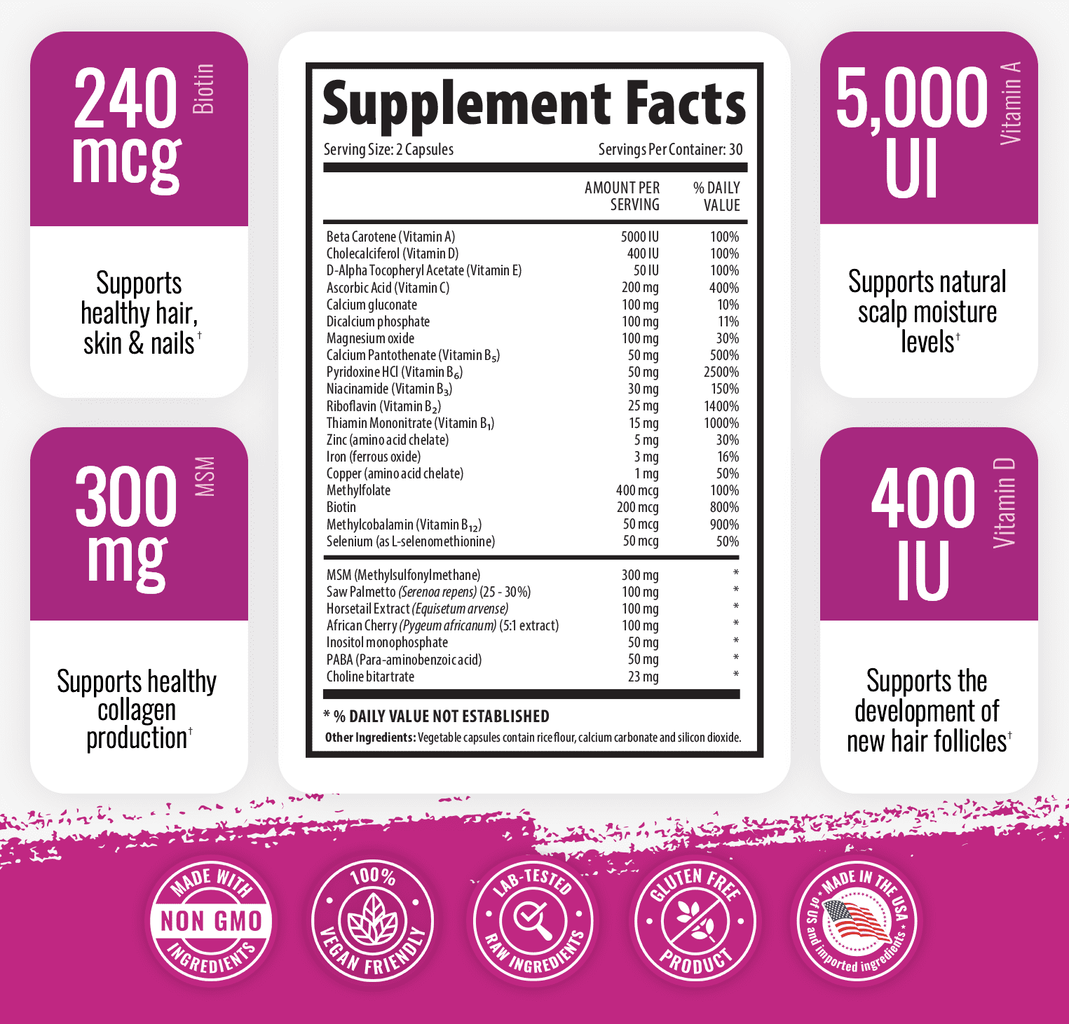 (2 bottles - 10% off) 1 Body 5000 mcg Biotin Dietary Supplement Vegan Capsules for Hair, Skin and Nails