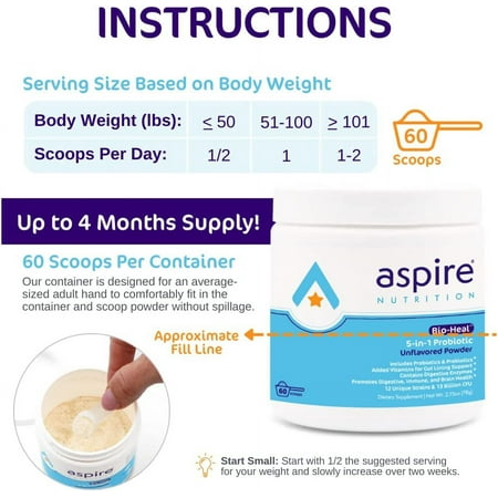 Aspire Nutrition 5-in-1 Bio-Heal® Probiotic for Kids, Men & Women - Best Supplement for Brain Function, Gut Health & Constipation - Shelf Stable & Fortified with Vitamin, Mineral & Prebiotics - Powder