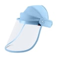 thumbnail image 2 of jinwen Protection de Visage Multifonctionnelle Pratique Respirante Réutilisable Visière Transparente Femmes Bleu, 2 of 9