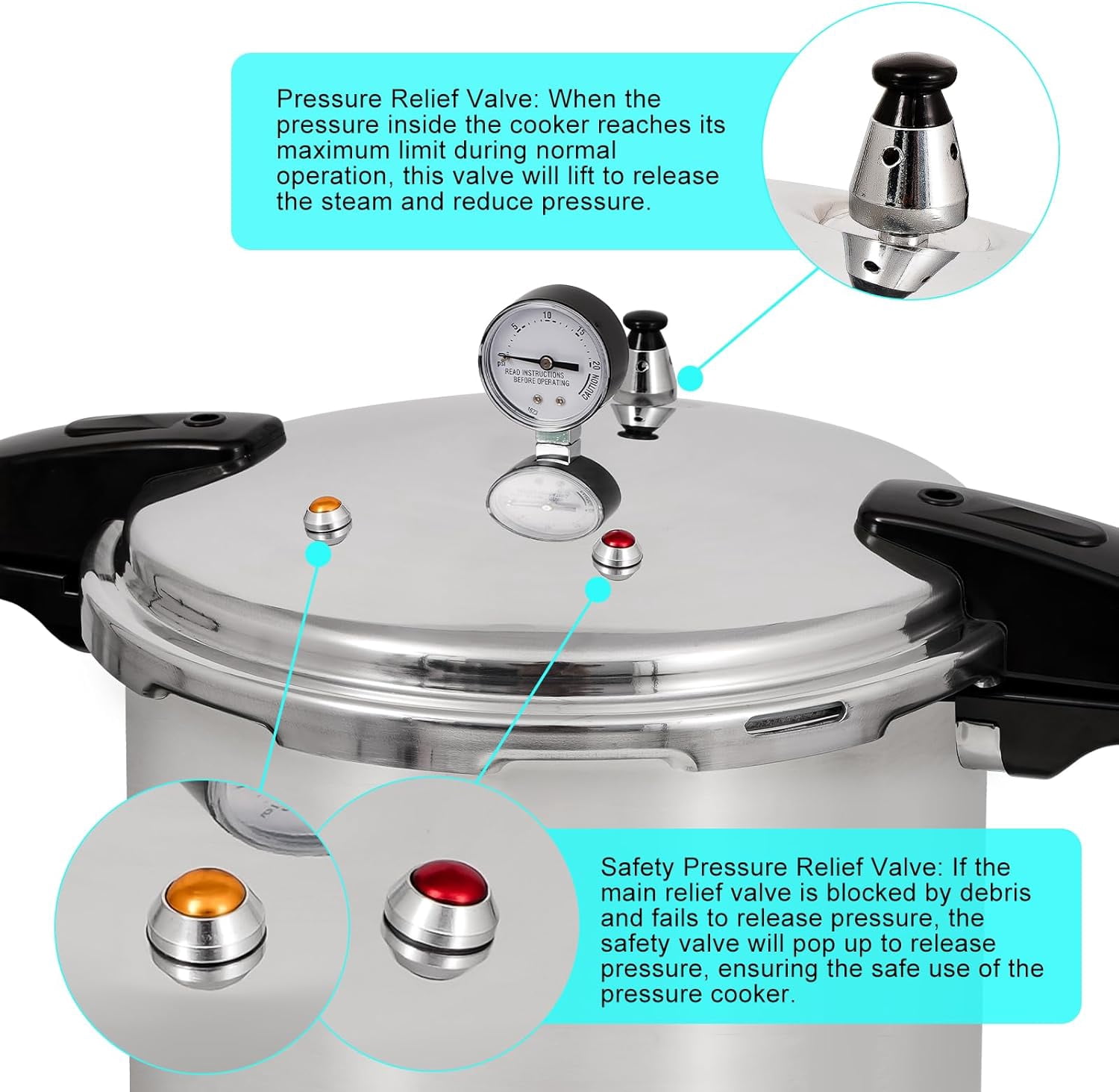 UNIFULL 24 Quart/23 Liter Pressure Cooker,Pressure Canner with Pressure Gauge,Pressure Relief Valve - 14 PSI,and Sealing Ring