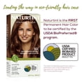thumbnail image 4 of Naturtint 5GC Deep Cinnamon Chestnut Permanent Hair Color, 1 Pack (Packaging May Vary), 4 of 7
