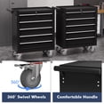 thumbnail image 5 of 5-Drawer Tool Chest,Rolling Tool Cart with Wheels,High Capacity Tool Cabinet with Locking System for Garage, Warehouse, Workshop-Black, 5 of 7