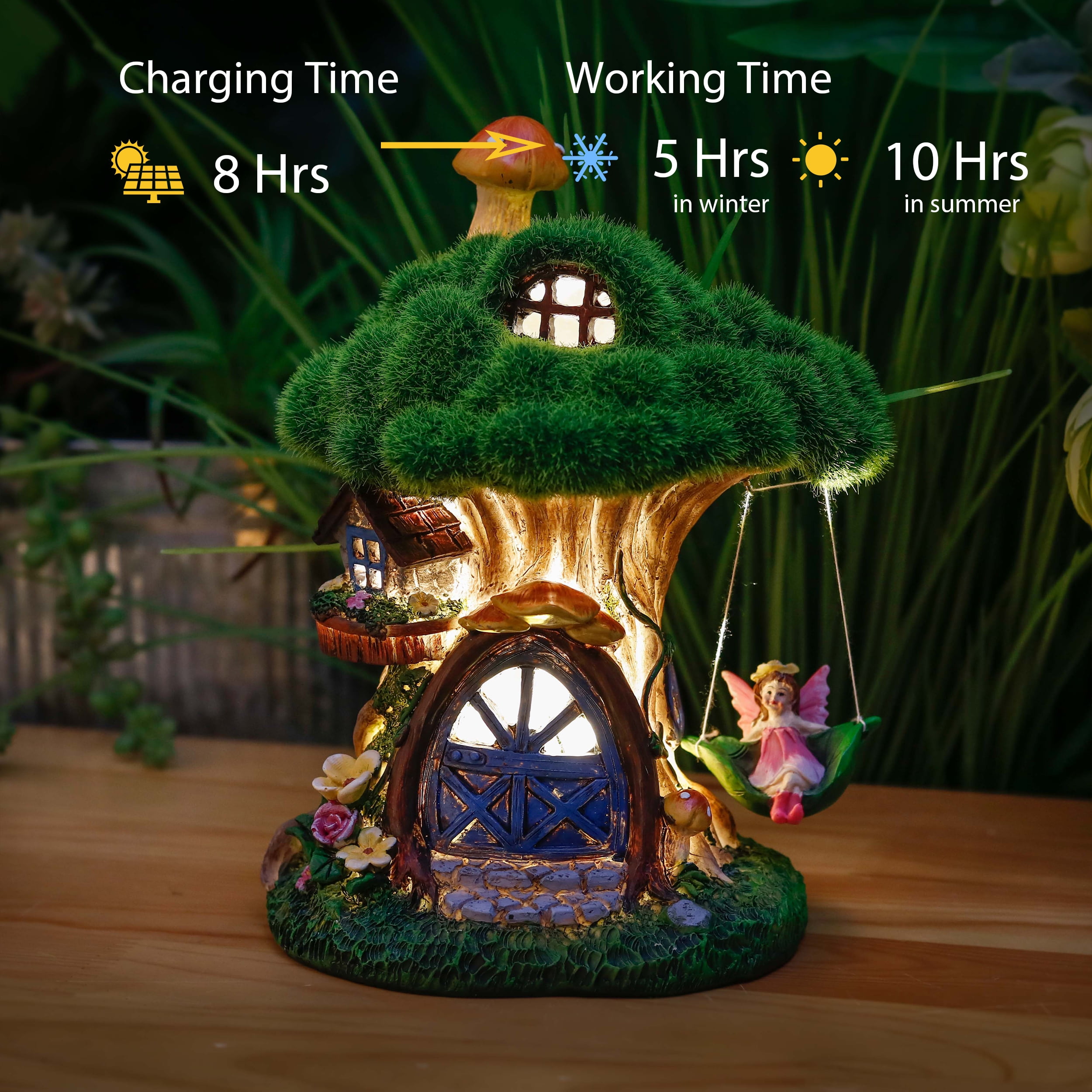 Teresa's Collections 7.7