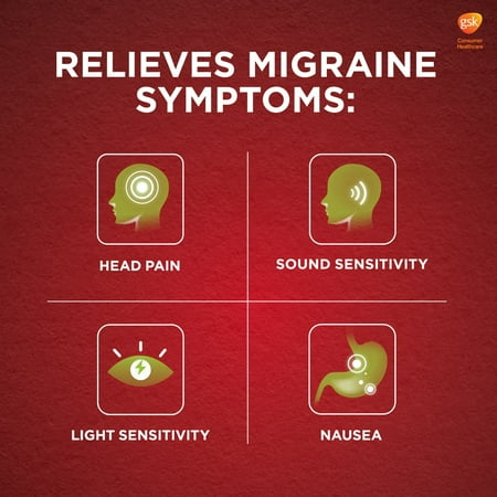 Excedrin Migraine for Migraine Relief, 300 Caplets Expiration