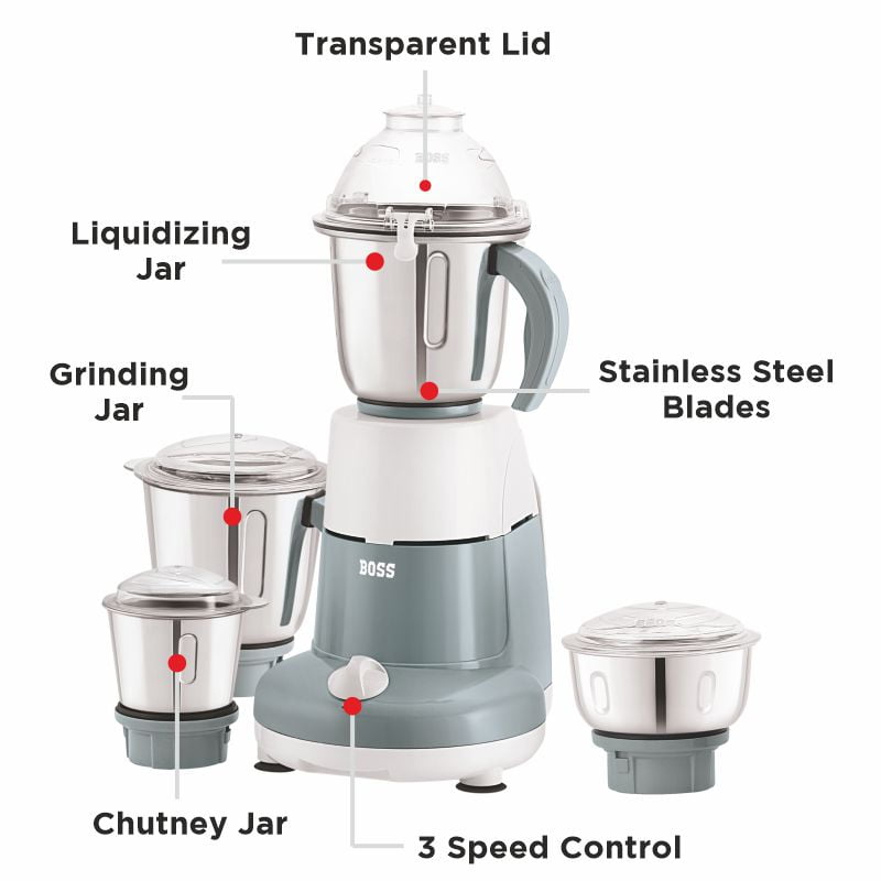 Excel Pro 3-Jar Mixer Grinder Kitchen Grinding Genius 750 Watt Powerful Motor, 3 Variable Speed with Incher, 110V,Blue