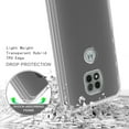 thumbnail image 4 of for Motorola Moto G Power 2021 Hybrid Slim Crystal Clear Transparent Shock-Absorption Bumper with TPU + Hard PC Back Frame Cover ,Xpm Phone Case [Black], 4 of 7
