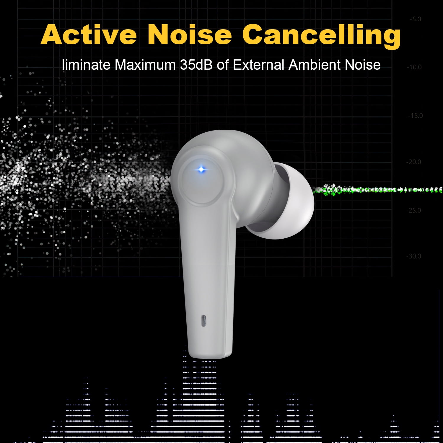 Kingstar Active Noise Cancelling Wireless Earbuds, ANC Bluetooth 5.1 In-Ear Headphones