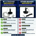 Five Oceans 5 Lb Mushroom Boat Anchor Kit, Black PVC Vinyl Coating, 3 ...
