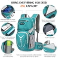 thumbnail image 3 of Cycling Backpack Outdoor Running Bag Bicycle Bag Sports Vest Ultralight Riding Bags Breathable Jogging Travel Daypack Bag for Riding Running Hiking Camping, 3 of 7