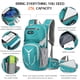 thumbnail image 3 of Mochila TFixol Azul Cielo, 3 of 8