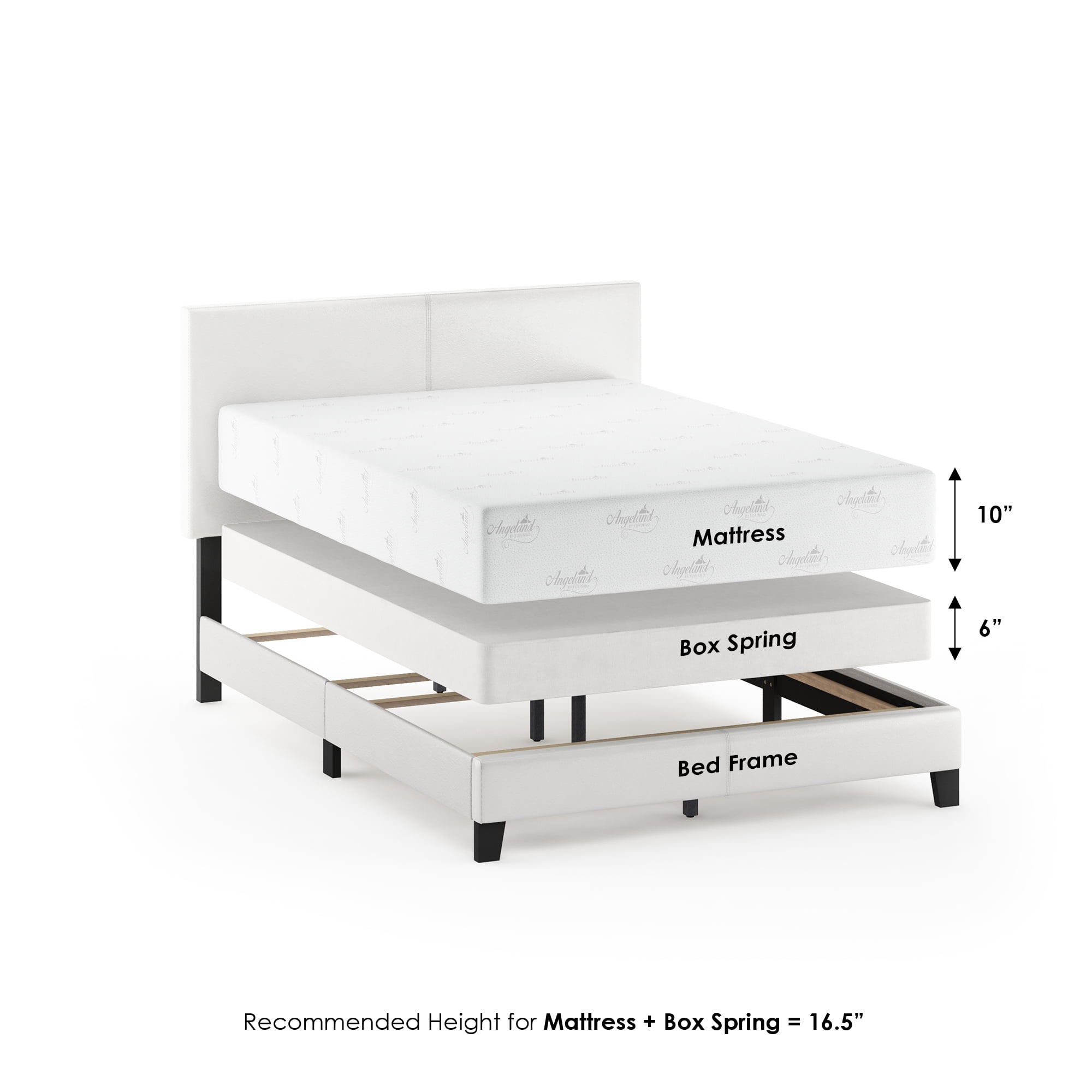 Furinno PESSAC Full Upholstered Bed Frame with PU Leather Headboard and Wooden Slat Support, Plain White