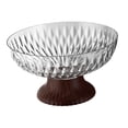 thumbnail image 2 of DimyFew Pedestal Fruit Bowl Decorative Pedestal Bowl Dessert Display Stand Kitchen Fruit Basket PET Material with Raised Base Drain Holes Suitable for Dining Transparent, 2 of 8