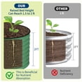 thumbnail image 3 of Twister.CK 2-Pack Galvanized Raised Garden Beds, 6x3x2 ft Rust-Resistant Planter Boxes for Vegetables & Flowers, Outdoor Planters, Easy Assembly, Green, 3 of 8