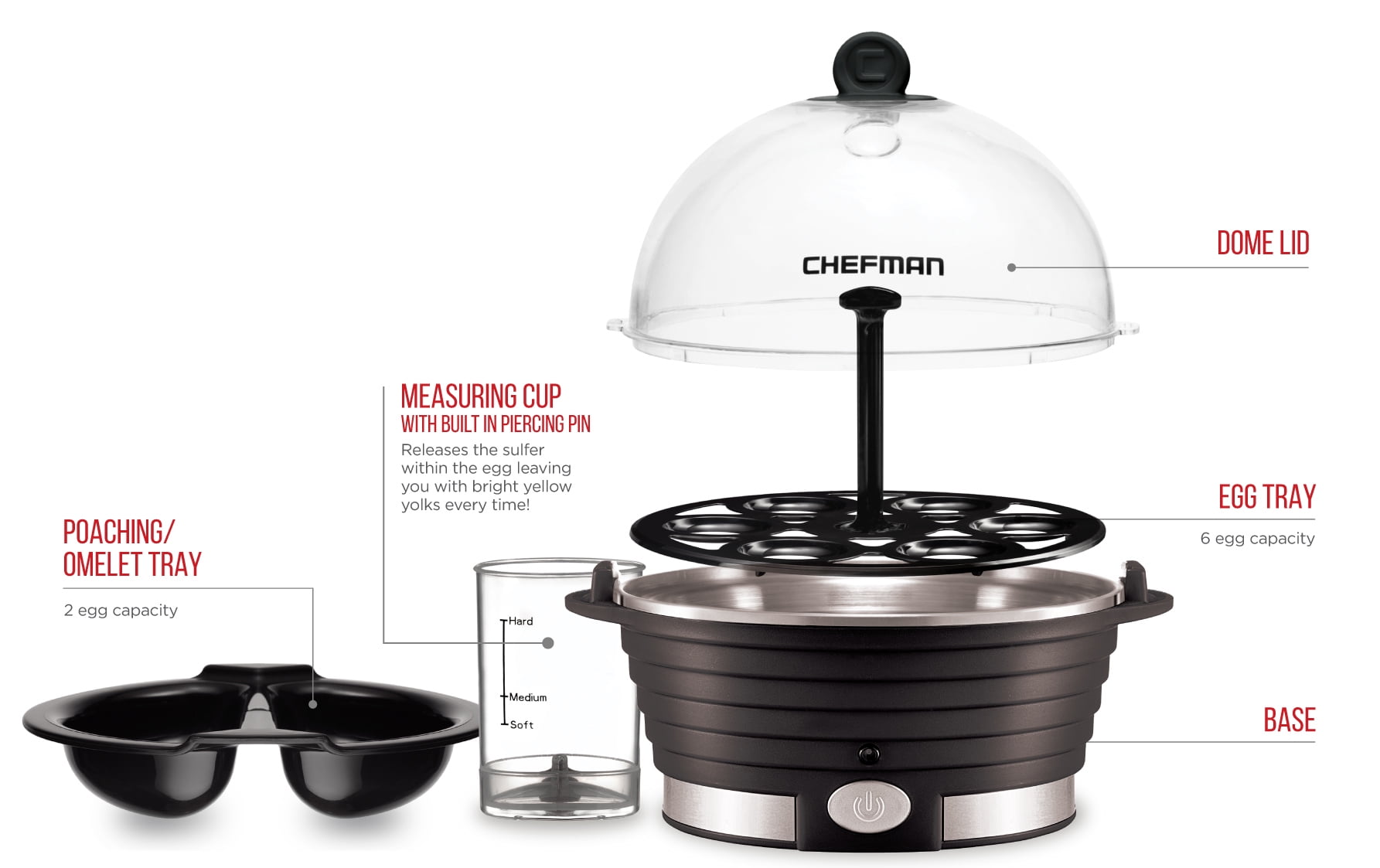 how to use chefman egg cooker