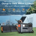 thumbnail image 5 of Blackview Oscal PowerMax3600 Portable Power Station,3600Wh (Surge 6000W) LiFePO4 Expandable Solar Generator with 3xPM200 Solar Panels, 5 of 12