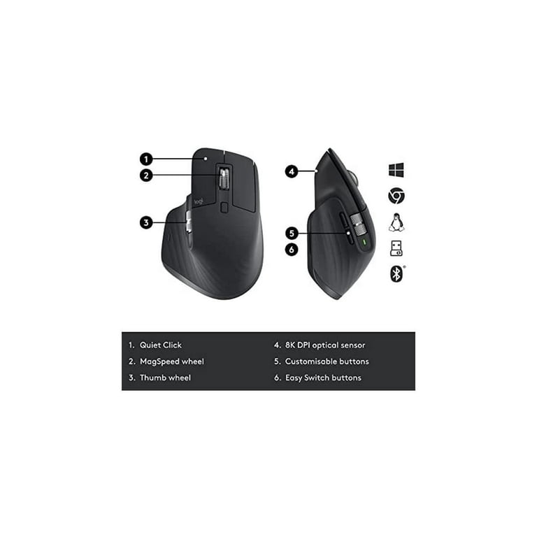 Logitech MX Keys Combo for Business, Gen 2, Wireless Logitech MX Keys Combo for Business, Gen 2, Wireless