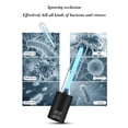 thumbnail image 3 of Portátil Recargable USB 5W Lámpara UV Tubo de cuarzo Aleación Acero inoxidable Hogar / Coche Luz UV Yuarrent EL4117-02B, 3 of 7