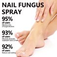 thumbnail image 2 of Spray para hongos en las uñas - Cuidado desodorizante para uñas grises e infecciones por hongos, 100 ml, 2 of 4