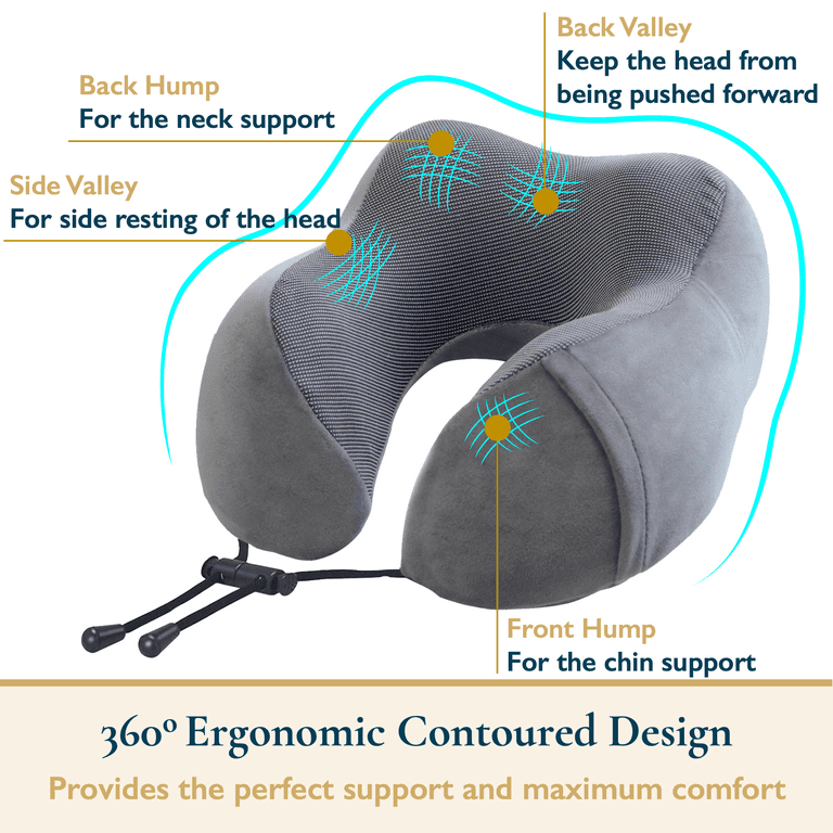 ComfiTime Travel Pillow and Sleep Mask Set Memory Foam Neck