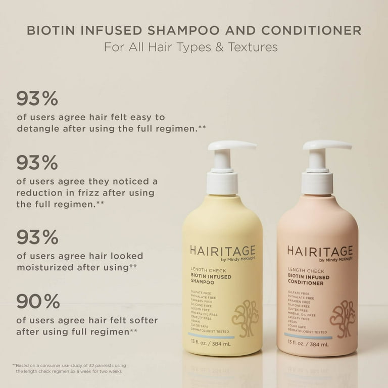 Hairitage Length Check Biotin Shampoo for Dry Damaged Hair, 13 Oz photo 5