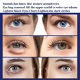 thumbnail image 5 of 2x Instant Firm Eye Cream Eye Lifting Eye Bag Removal Wrinkle Removal Dark Circle Remover Eyes Skin Beauty Care, 5 of 5