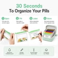 thumbnail image 5 of Waterproof Pill Pouch Set 14 Pack, Portable Travel Medicine Organizer, 5 of 9