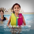 thumbnail image 6 of Speedo Neoprene Swim Vest, Red, 6 of 9