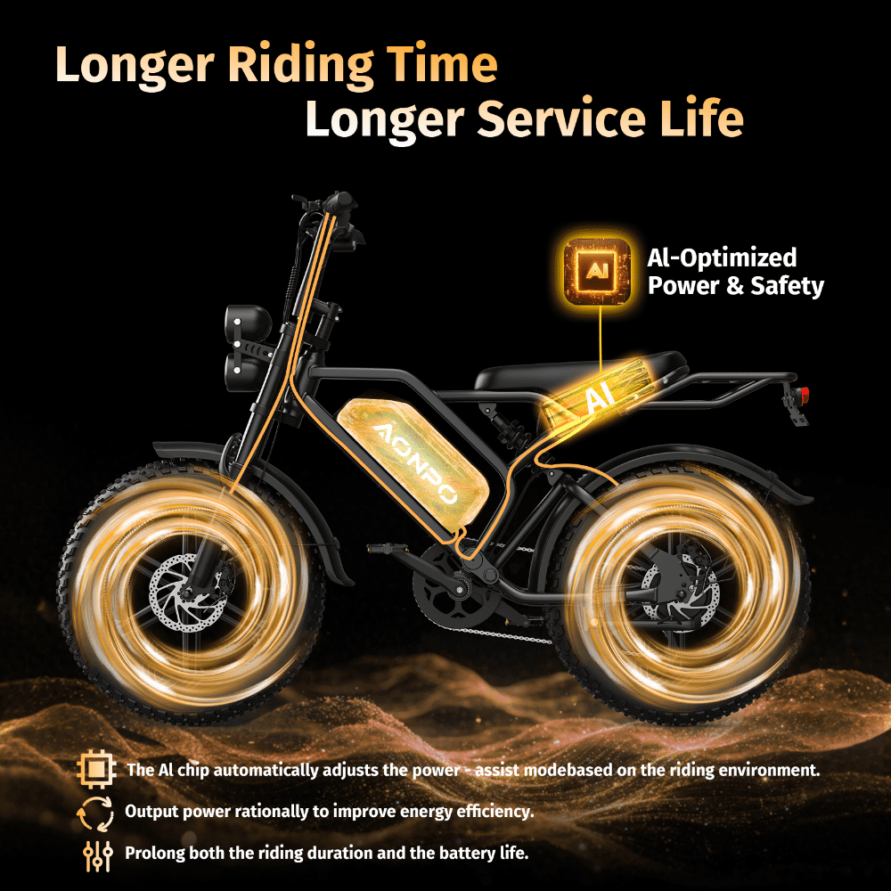 JVV O20 Electric Bike for Adults, 750W Motor & 28 MPH, 52V 20Ah Removable Battery, Up to 45 Miles Long Range, All-Terrain Ebike with Hydraulic Disc Brakes & Shimano 7-Speed