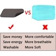 thumbnail image 4 of Washable Dog Training Pads Reusable Puppy Pee Pad 4-Layer Fast Absorb Washable Training Mat with Non-slip Bottom Training Mats For Dogs Washable Indoor Outdoor Car Travel 100x67CM(Grey L), 4 of 7