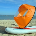 thumbnail image 5 of Voile de Kayak Verte en Pvc pour Planche à Pagaie Kayak Downwind_Perfect Gift, 5 of 5