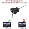 thumbnail image 1 of Adaptador de conectores divisores RJ45 1 a 2 Acoplador divisor Ethernet Enchufe doble HUB Interfaz Contacto Enchufe modular Conexión Red LAN Internet Cat5 Cat5e Cat6 Cat7 Cables Paquete de 2,, 1 of 2