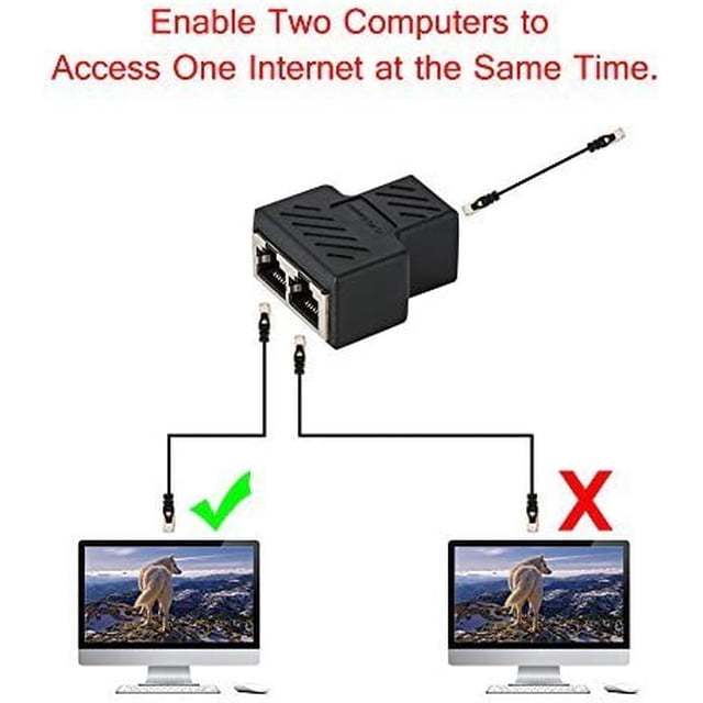 Adaptador de conectores divisores RJ45 1 a 2 Acoplador divisor Ethernet Enchufe doble HUB Interfaz Contacto Enchufe modular Conexión Red LAN Internet Cat5 Cat5e Cat6 Cat7 Cables Paquete de 2,
