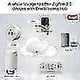thumbnail image 4 of Tuya Zigbee Tat Trv Radiator Valve Programmable For /, 4 of 5