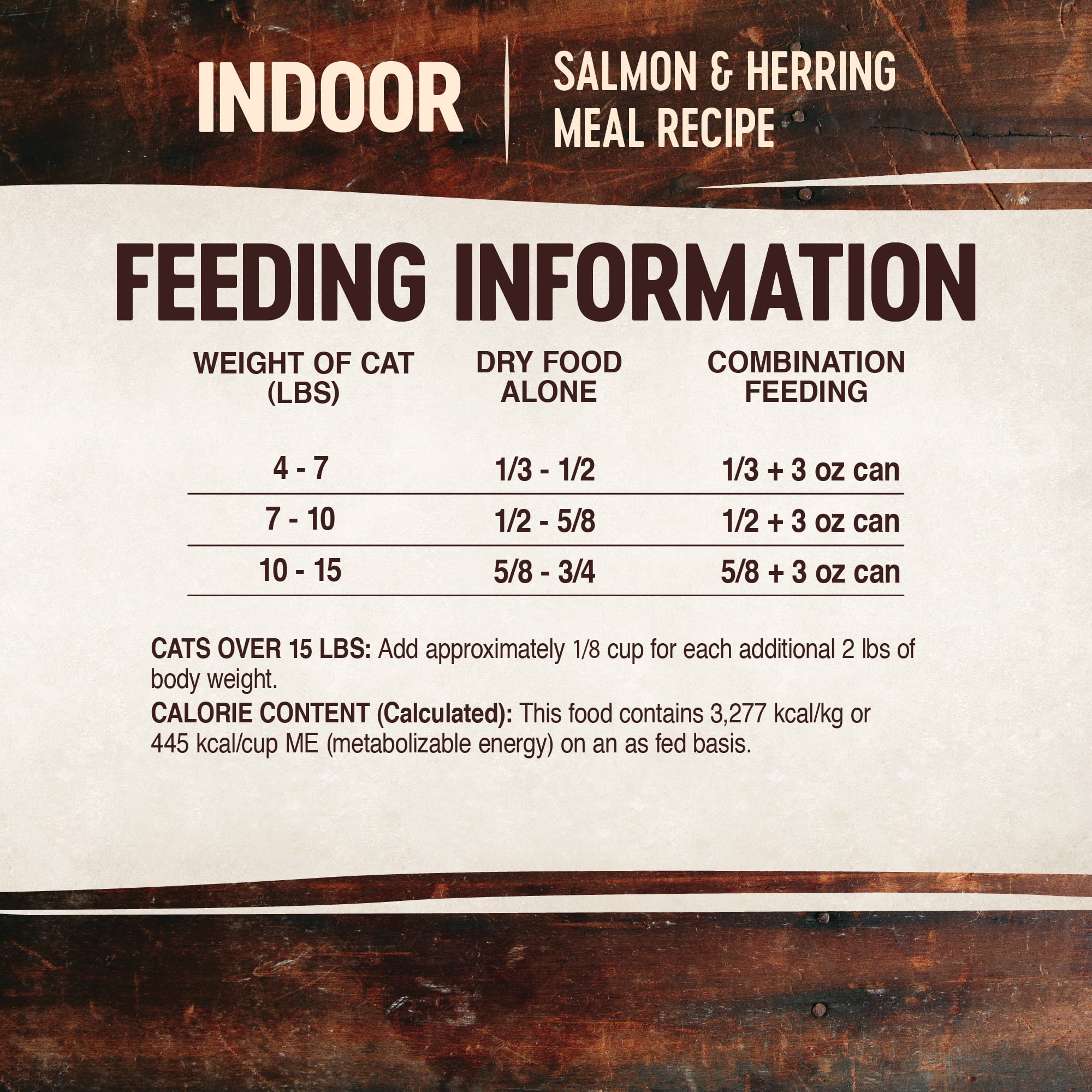 Wellness CORE Grain-Free Indoor Salmon & Herring Meal Recipe Dry Cat Food, 2 Pound Bag