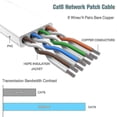 thumbnail image 2 of Ethernet Cable 50m, Cat6 Extra Long Flat Internet Cable 50 Meter, High Speed Network Cable White, Rj, 2 of 5