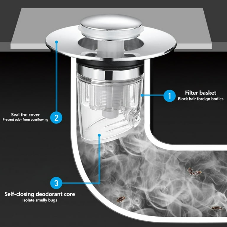 Sink Stopper Diagram maestranzamb.cl