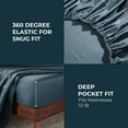 Superior Cotton 850 Thread Count Bed Sheet Set, Queen, Dark Blue