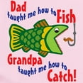 thumbnail image 2 of CafePress - Dad Grandpa Fishing Infant Bodysuit - Baby Light Bodysuit, Size Newborn - 24 Months, 2 of 4